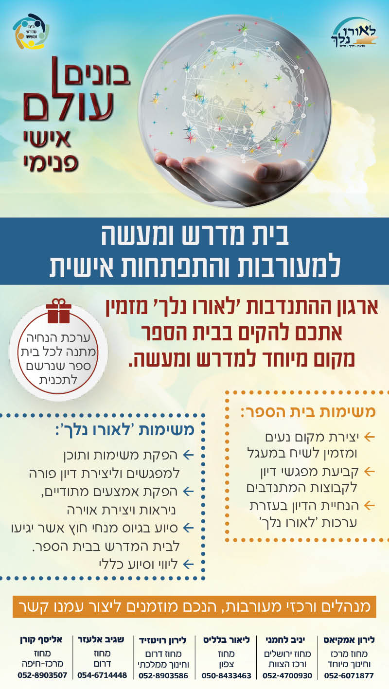 פרסום בית המדרש